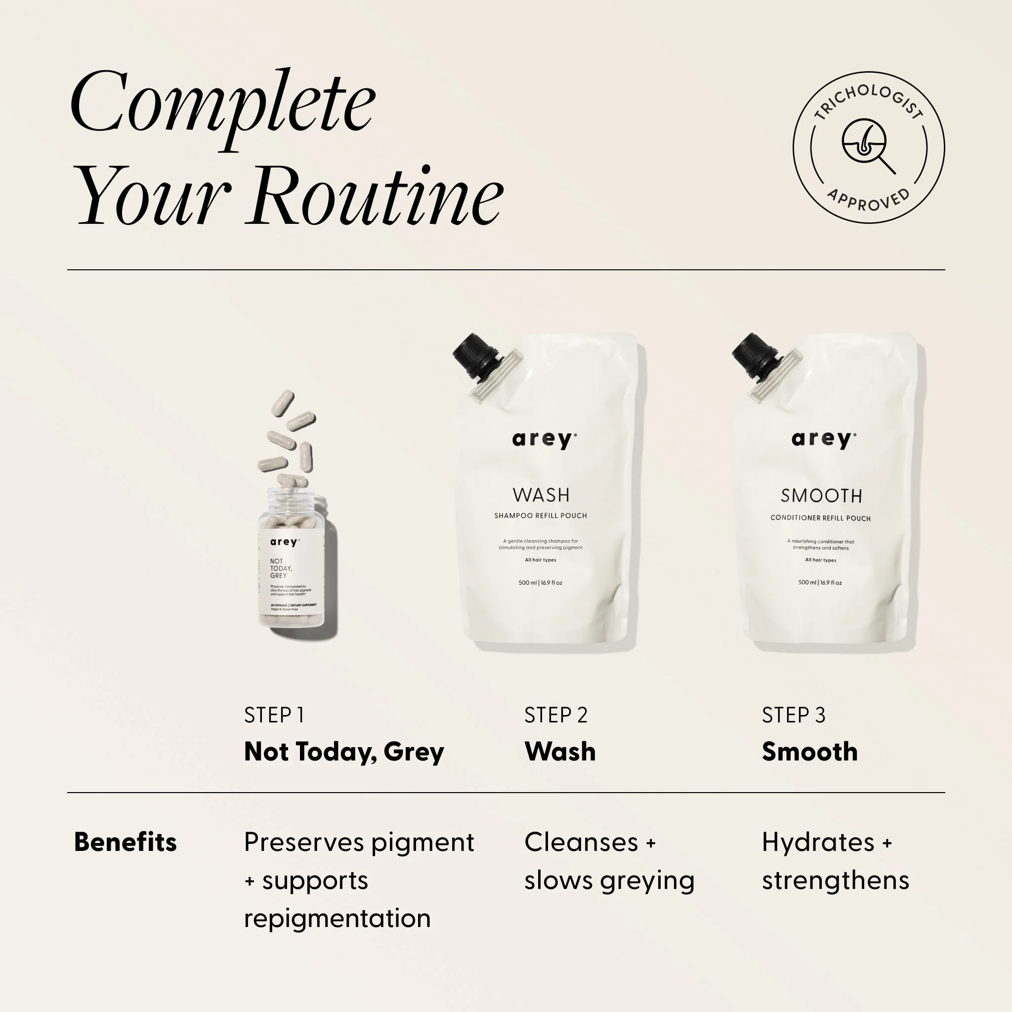 The Shower Duo Refill - Image 10