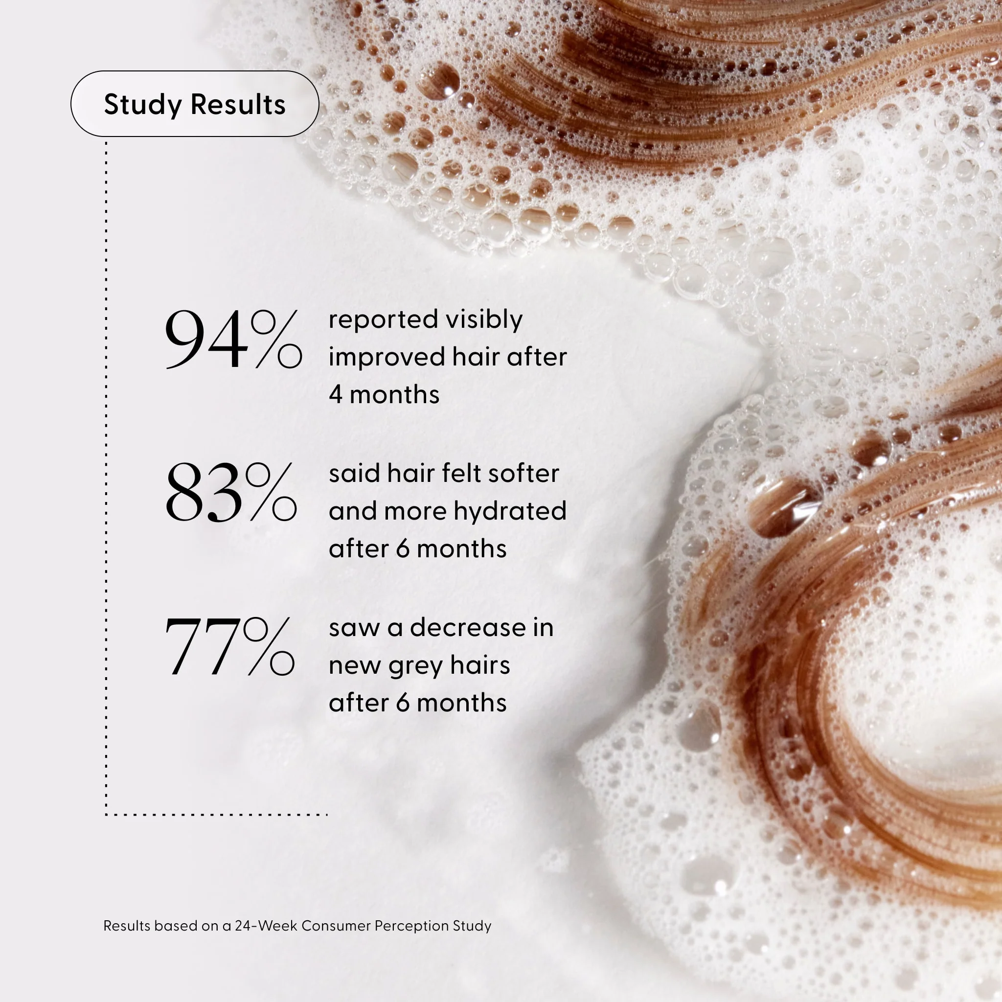 The Shower Duo Refill - Image 5