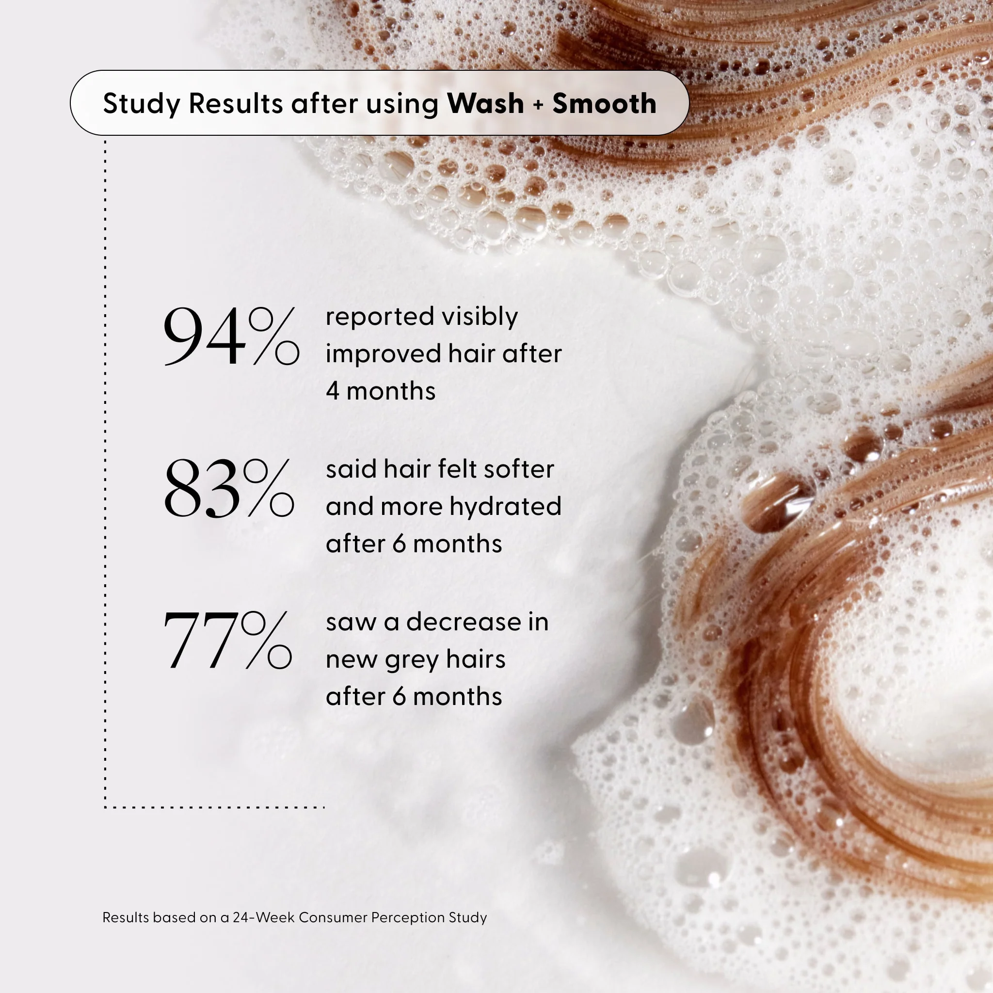 Wash Shampoo Refill - Image 5